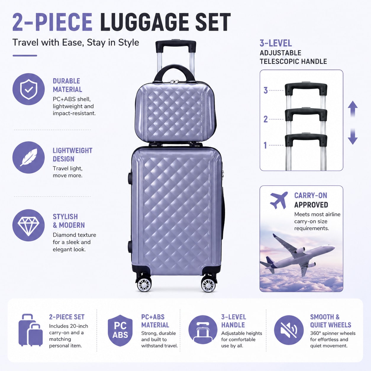 2PCS Carry On Luggage Set, 20  - Cabin Size Lightweight Travel Trolley recension och pris