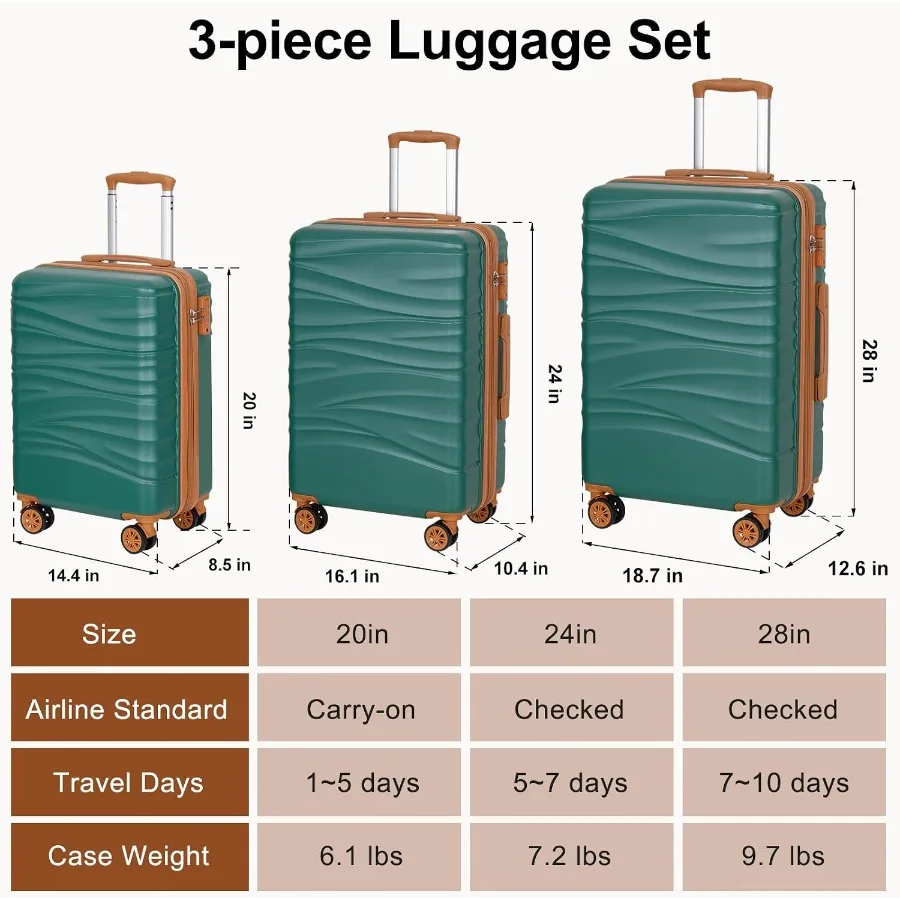 Hardside Expandable 3PCS Lugga - Expandable Hard Shell Luggage Set recension och pris