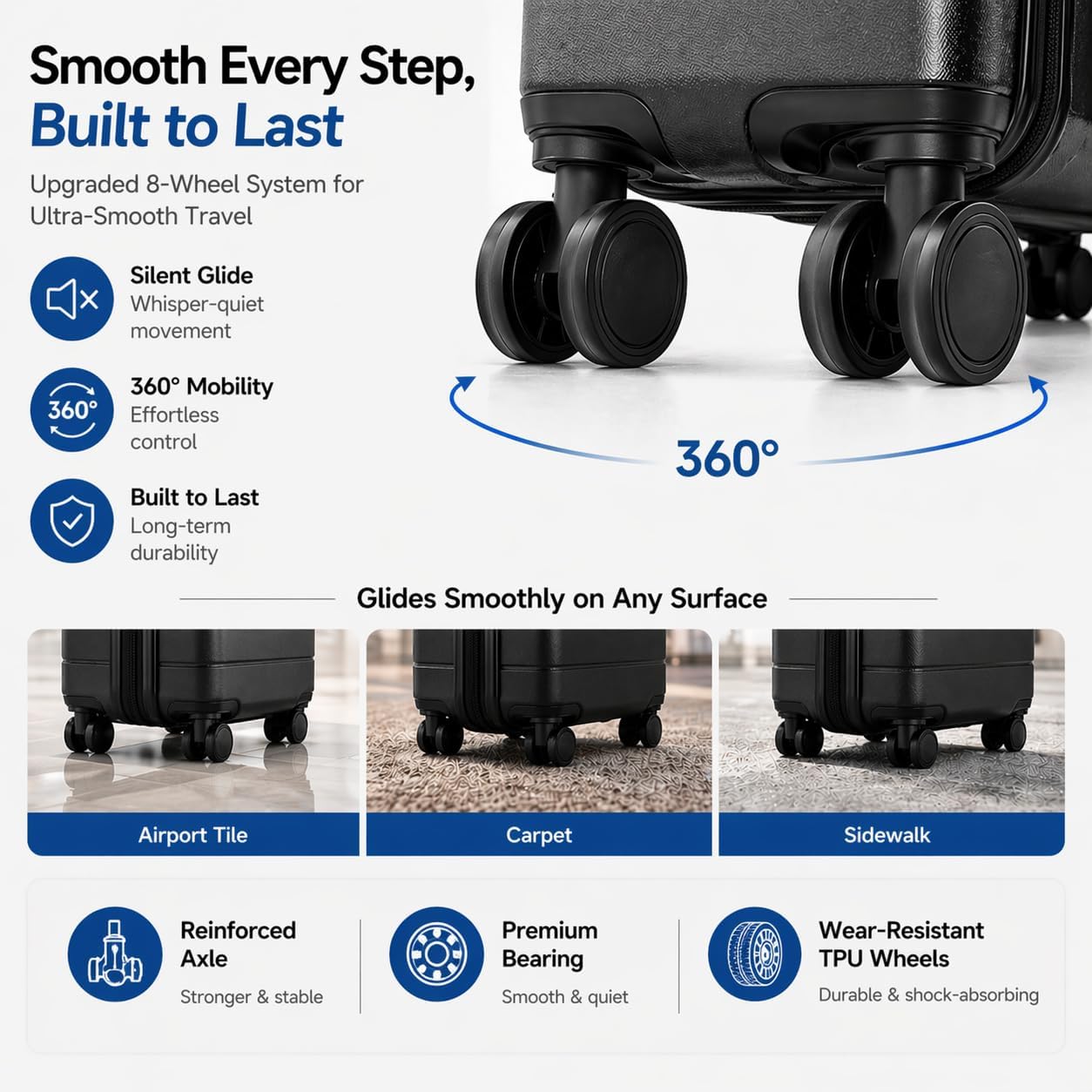 YOETEY Expandable Hardshell Lu - Expandable Hard Shell Luggage Set recension och pris